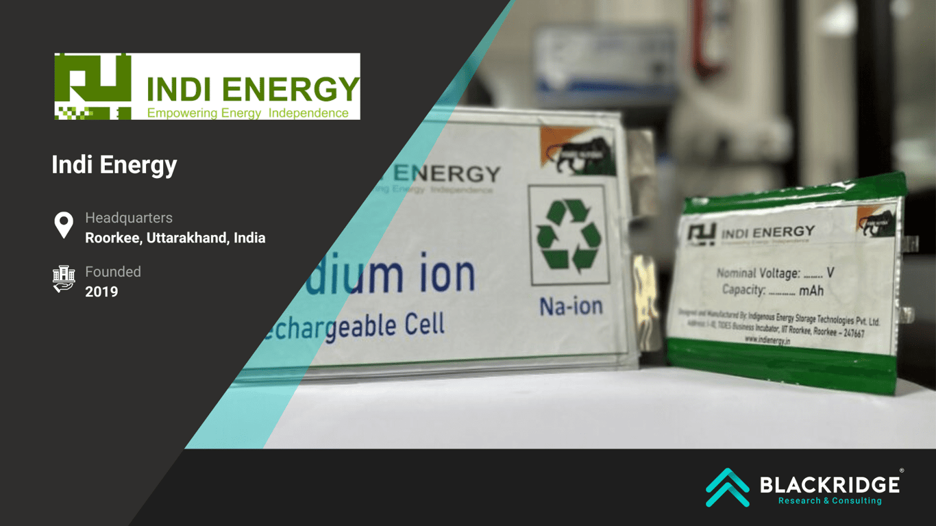 Sodium ion Battery Manufacturers