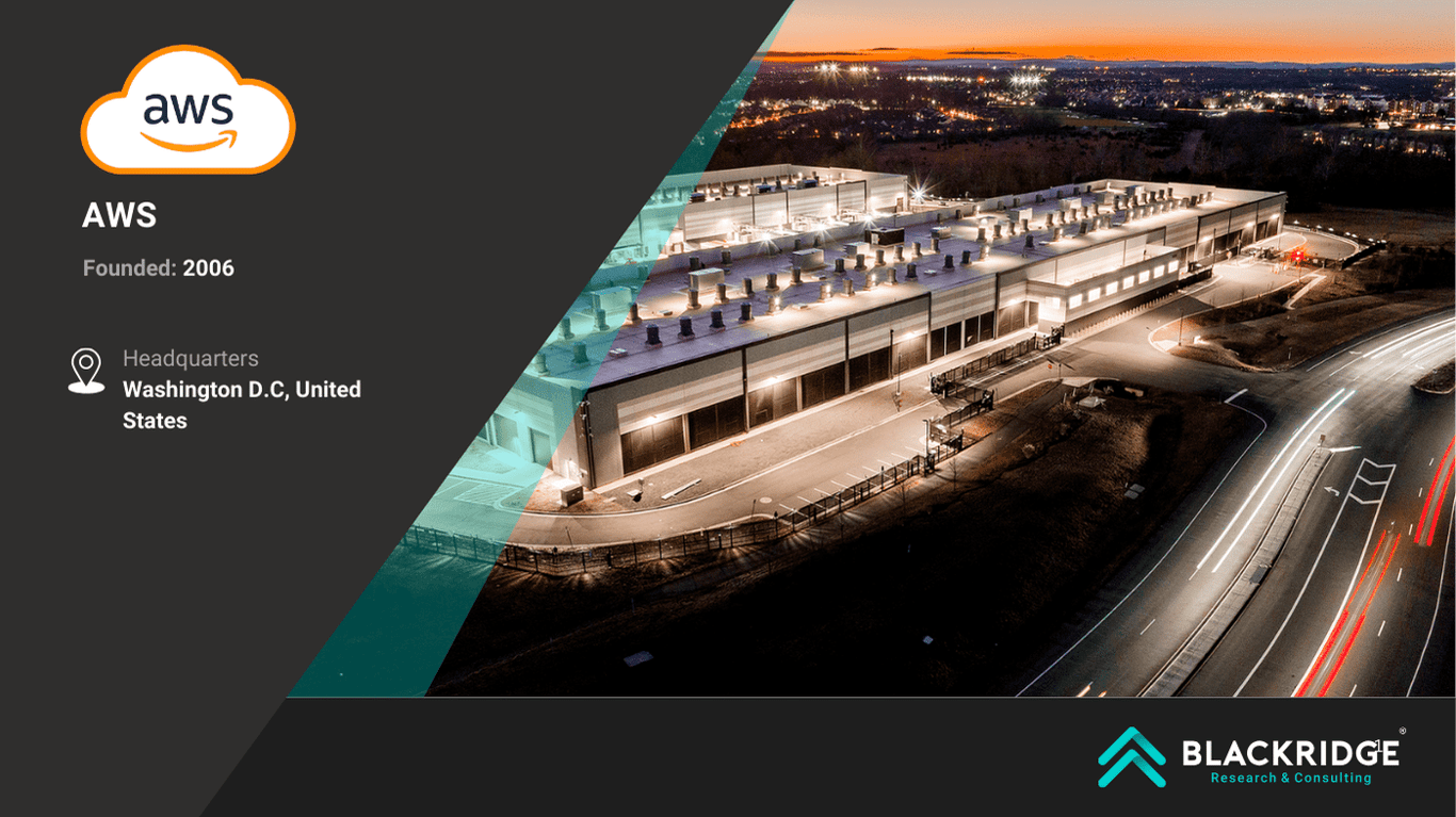 hyperscale data center companies 2025