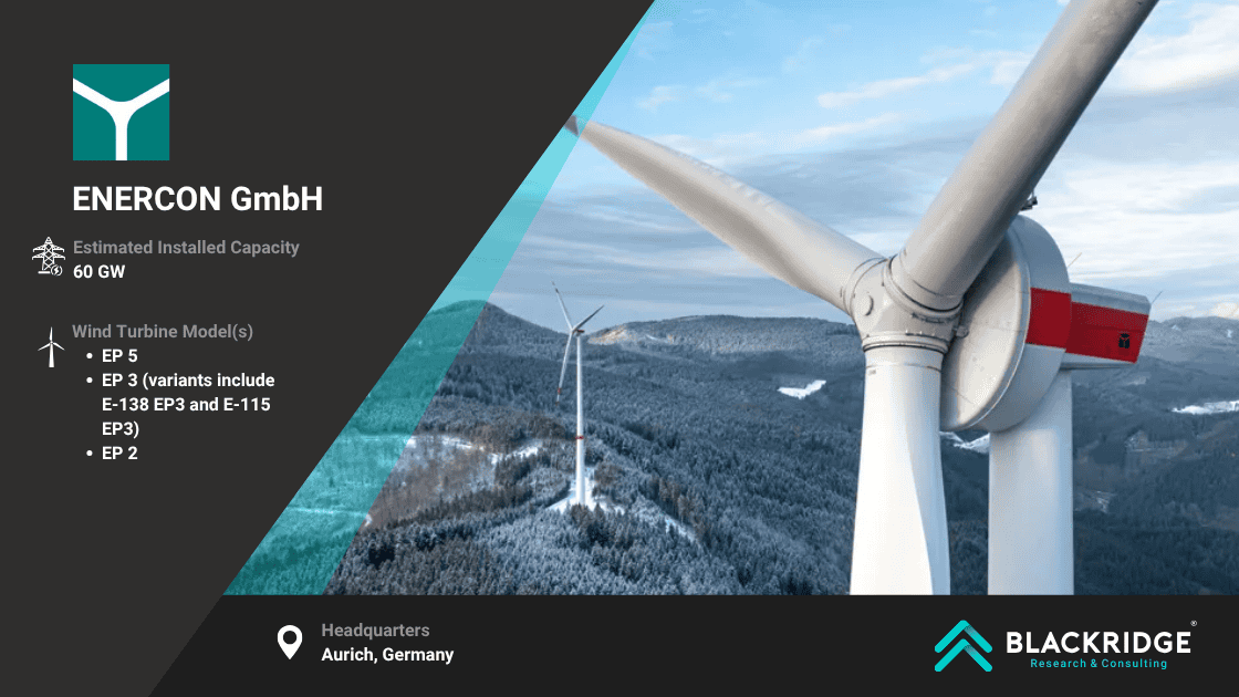 ENERCON GmbH