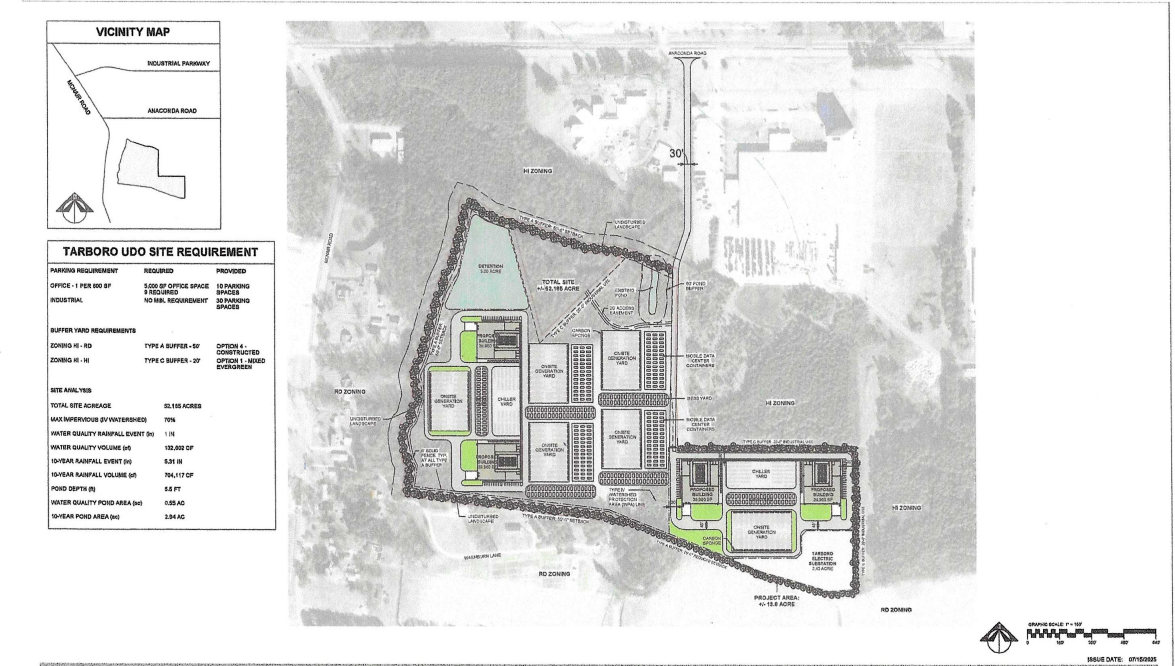 data centers in north carolina