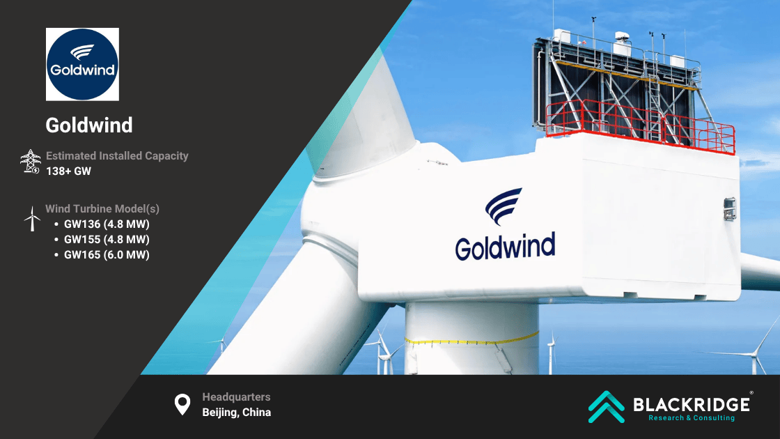 Goldwind
