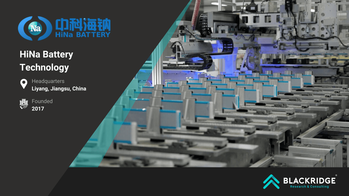 Sodium ion Battery Manufacturers