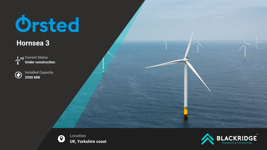 Orsted wind farms - Hornsea 3