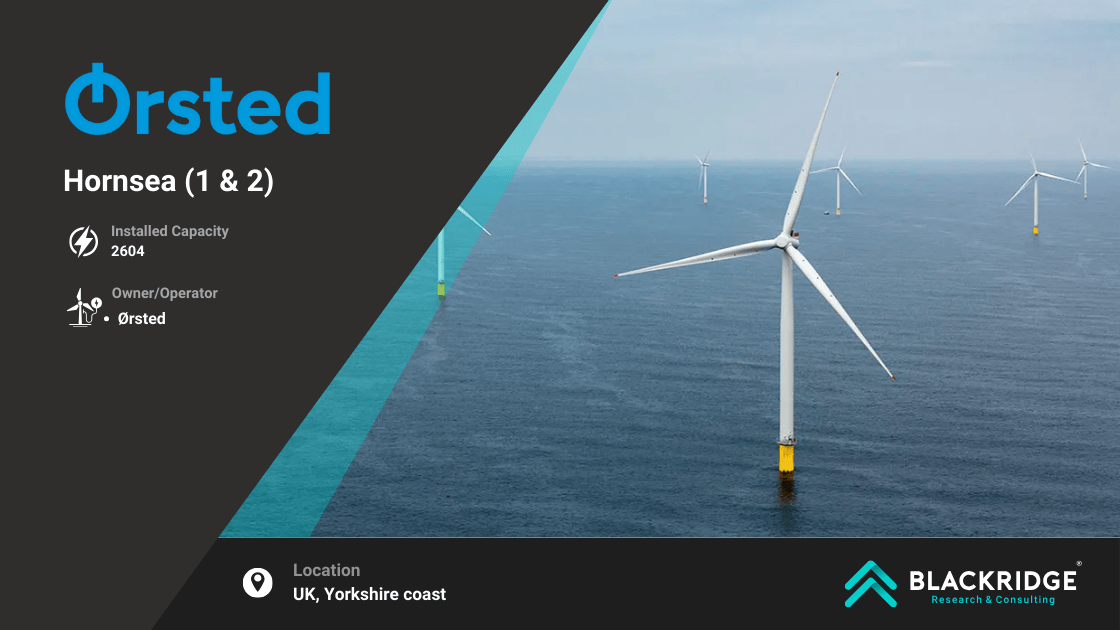 Hornsea (1 & 2) largest offshore wind farm in the world