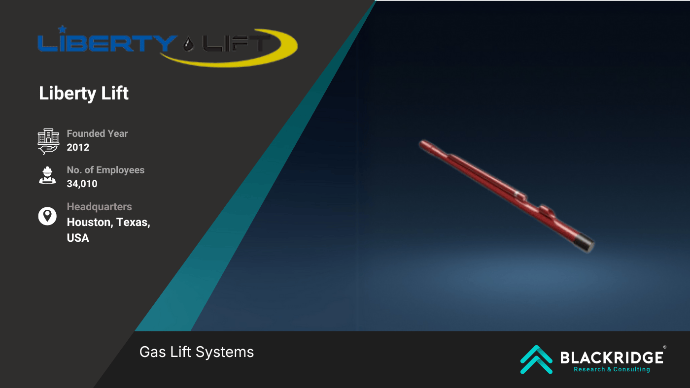 Artificial Lift Companies