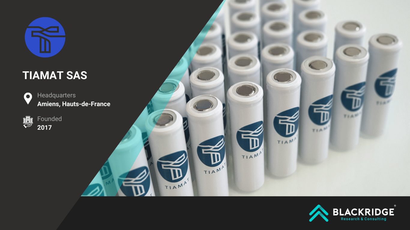 Sodium ion Battery Manufacturers