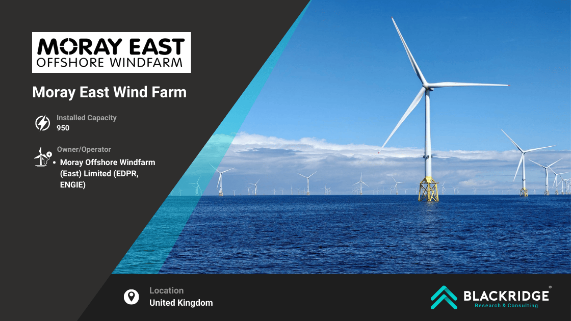 Moray East Wind Farm