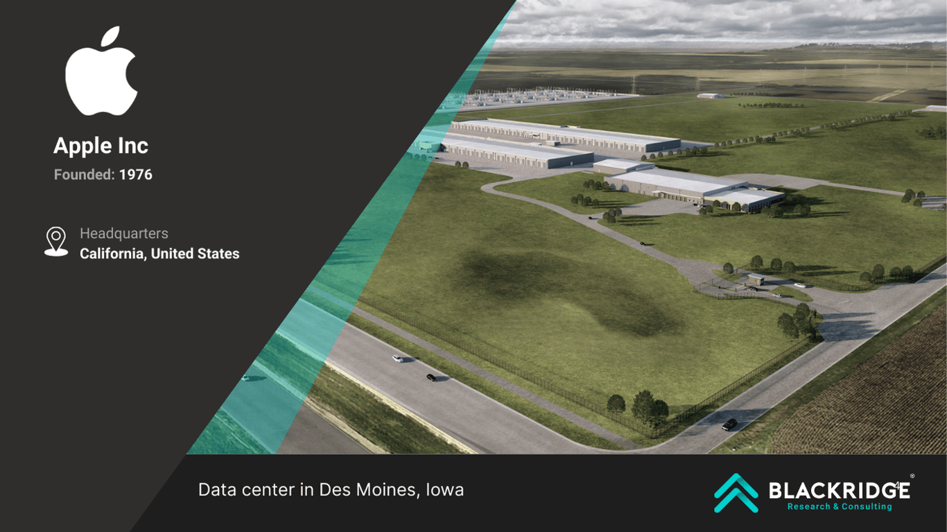 hyperscale data center companies 2025
