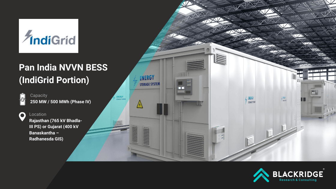 Pan India NVVN BESS (IndiGrid Portion)
