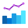 Market Sizing Studies