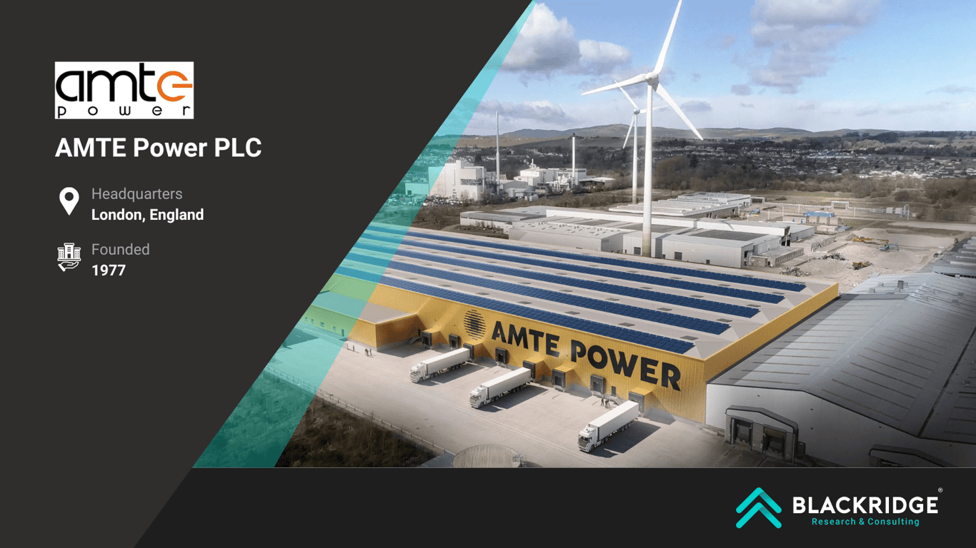 Sodium ion Battery Manufacturers