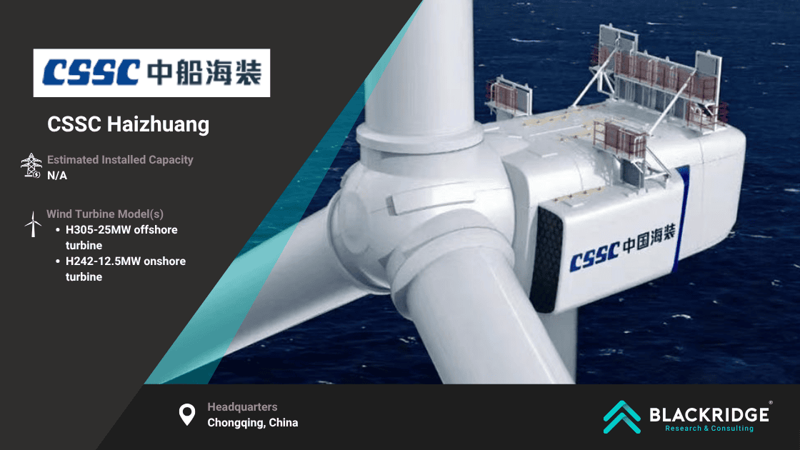 CSSC Haizhuang