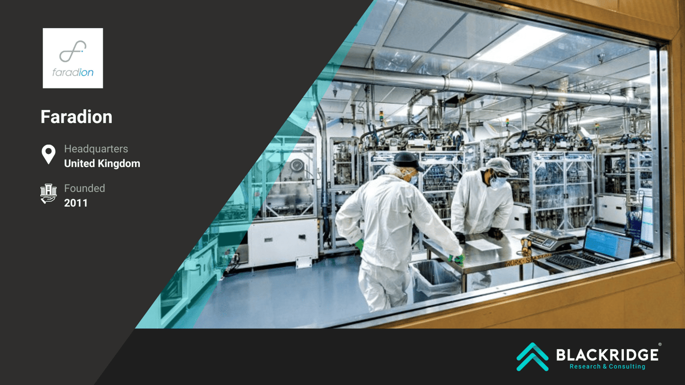 Sodium ion Battery Manufacturers