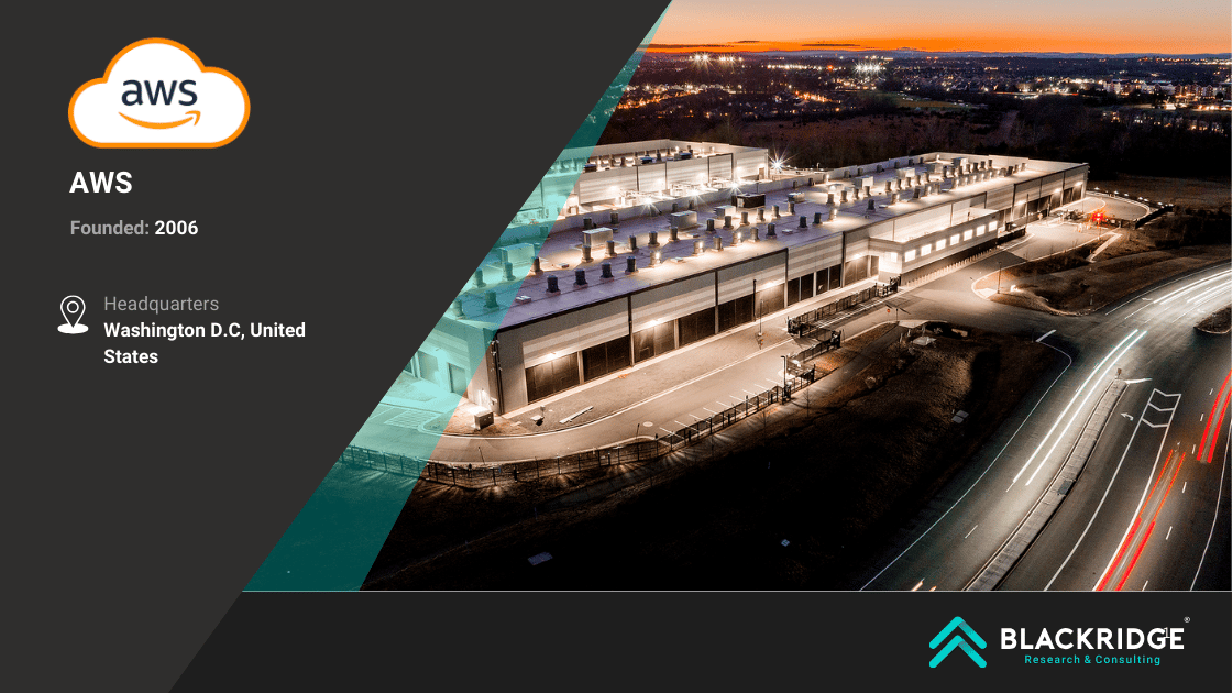 Amazon Web Service Data centers