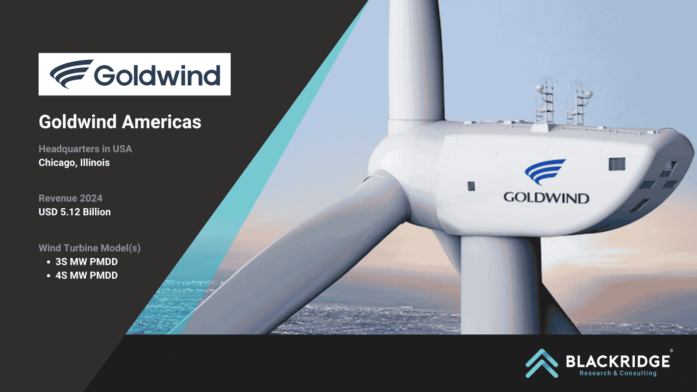 Goldwind americas