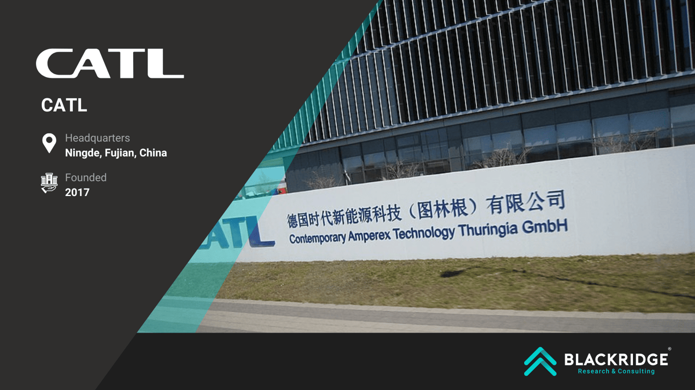 Sodium ion Battery Manufacturers