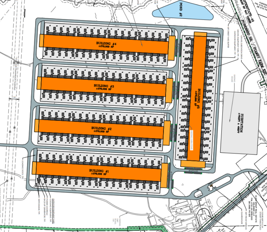 data centers in north carolina