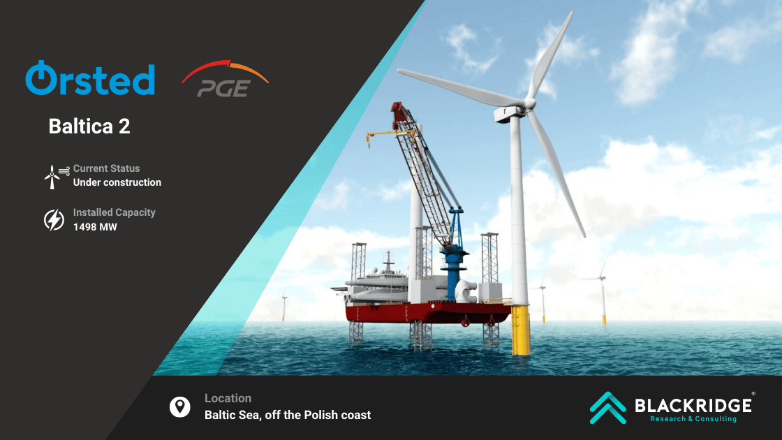 Baltica 2 orsted wind farm